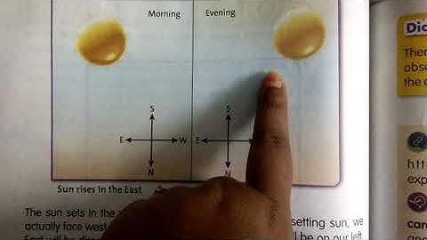 27-11-20, Class:3, Social, Block-17 S2 and CW