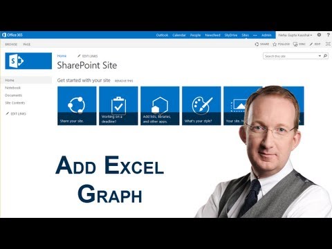 Add Live Graph To SharePoint