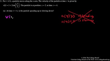 2016 AP Calculus AB Free Response 2a