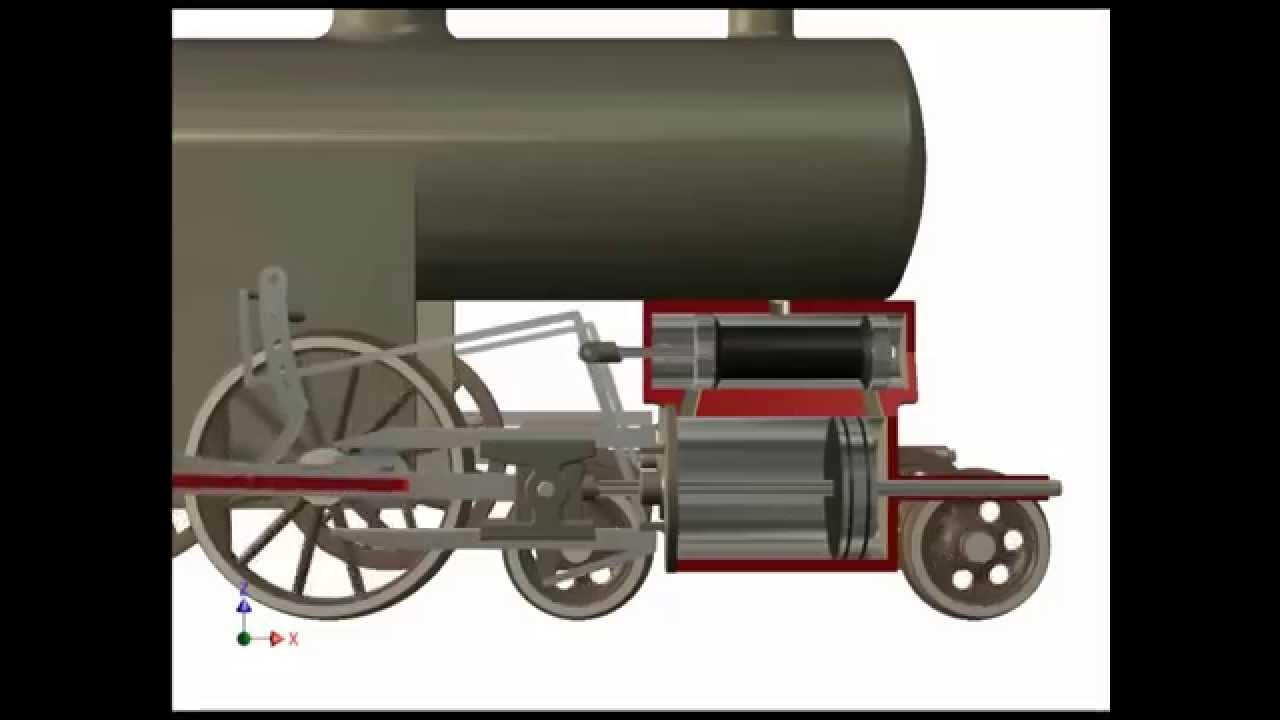 cu aburi (Steam Walschaerts Valve Gear with