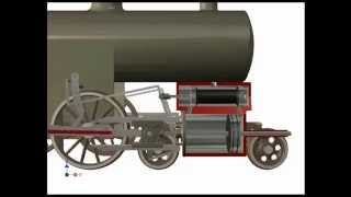 Locomotiva cu aburi (Steam locomotive - Walschaerts Valve Gear - with sound)