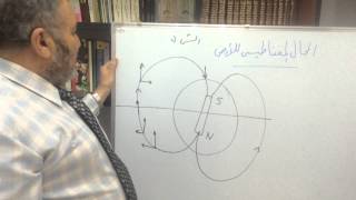 المجال المغناطيسي للارض - شرح الاستاذ / أحمد بركه