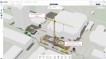 Markups & Callouts | cmBUilder.io
