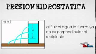 presion hidrostatica