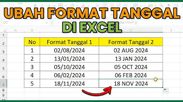 Cara Merubah Format Tanggal di Excel