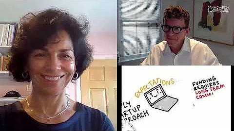 Gina O'Connor (Babson), Pieter Wolters (DSM)  Crea...