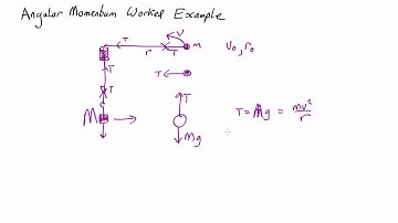 A1 L8 Angular Momentum worked example