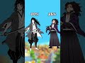 Yoriichi Vs Demon Slayer | pt7 #anime #shorts #demonslayer