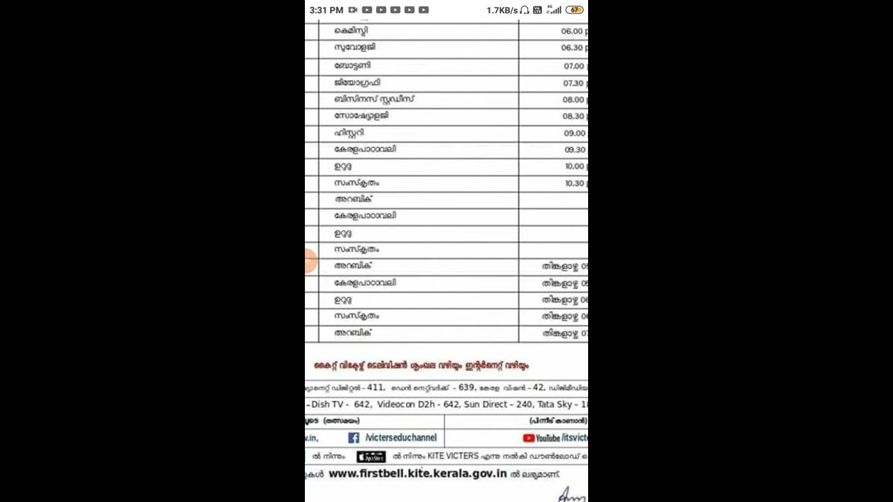 Kite Victers Timetable | February 28 Victers Timetable Today
