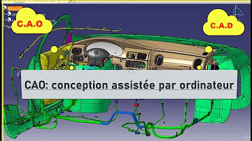 C'est quoi un logiciel CAO ?