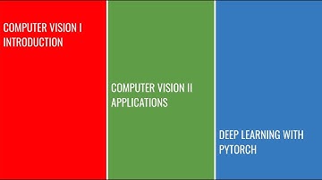 AI COURSES by OpenCV