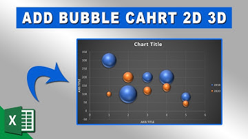 How to add 2d and 3d bubble chart in excel