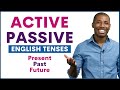 Active and Passive Voice Quiz