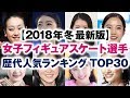 女子フィギュアスケート選手 歴代人気ランキング TOP30【2018年冬 最新版】