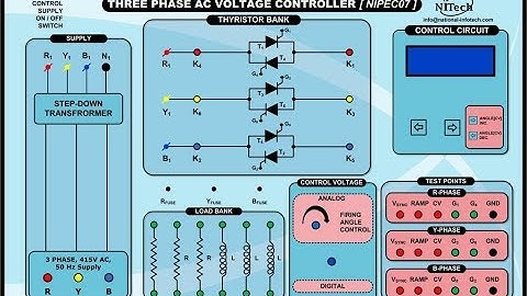 Part 1:  Introduction | Three-Phase AC Voltage Controller Trainer  | NIPEC06 | NITech