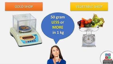 What are Suitable Monitoring & Measurement Resources ISO 9001 Clause 7 1 5