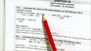 Grade 12SG Q35 Weighted average