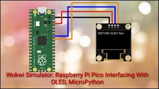 Wokwi Raspberry Pi Pico Project: How to interface Raspberry Pi Pico with OLED & coding MicroPython