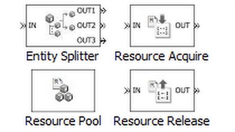 Model a Discrete Event System, Part 8 Resources