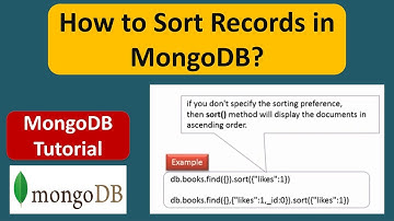 How to Sort Records in MongoDB? | MongoDB Tutorial for Beginners