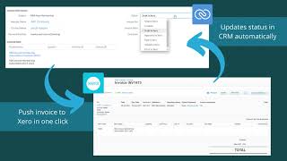 Zoho CRM Xero Integration
