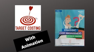 Target Costing Theory Explained With Animation | CMA / CA Final | Costing