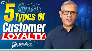 5 Types of Customer Loyalty | Mastering Customer Loyalty Techniques | TechGrowth Insights