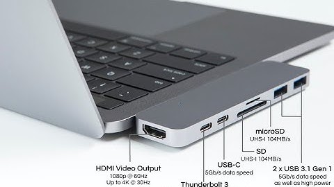 New 2020 HyperDrive - DUO 7-in-2 USB-C Hub for MacBook Pro/Air [Crowdfunding Kickstarter Indiegogo]