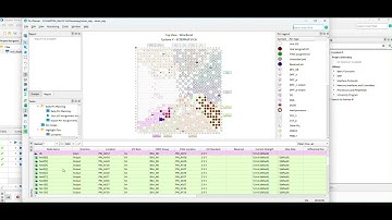 4*4 Multiplier using 7 segment display