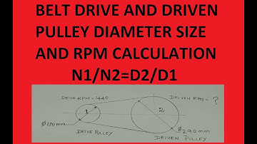 HOW TO FIND BELT DRIVE PULLEY RPM AND DIAMETER BY CALCULATION | Rotating & Static Equipments