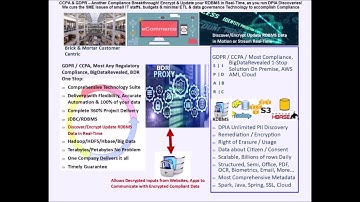 Update of RDBMS Directly for mysql and oracle, Teradata PostGres, MSSQL, DB2
