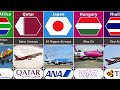 Popular airlines from different country