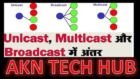 What is the difference in concept or purpose of Unicast multicast & broadcast in Hindi?  #AKNTECHHUB