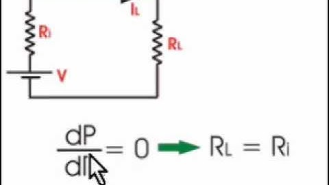 Maximum Power Transfer Theorem