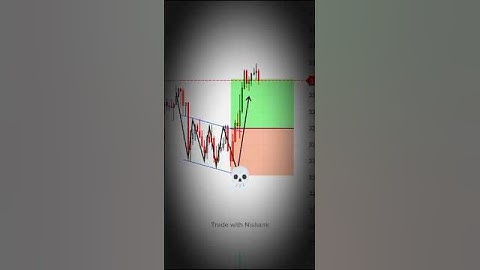 📈 DOUBLE BOTTOM PATTERN STRATEGY || WITH 1:3 TARGET 🎯#shorts