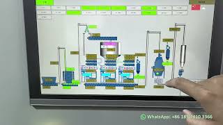PLC Control Cabinet with Safety & Alarm | Automatic & Manual Operation