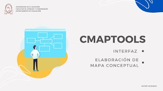 Video tutorial: Configuración y uso de CmapTools Profile