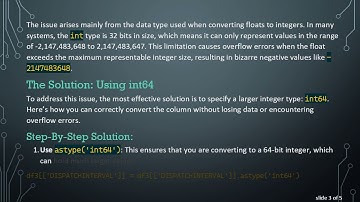 Understanding pandas astype Behavior: Why Integer Conversion Can Lead to Unexpected Results