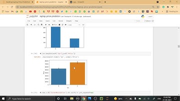 Laptop Price Predictor | DMW project | Pallavi Sadavarte