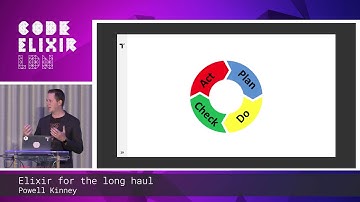 Powell Kinney - Elixir for the Long Haul - Code Elixir LDN 2018