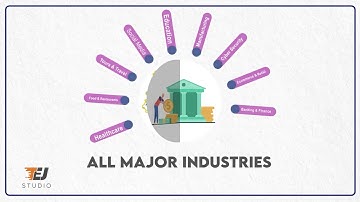 Innvonix Tech Solution