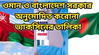 ওমান বাংলাদেশ সরকার থেকে অনুমোদিত ভিডিওটি শেষ পর্যন্ত@HelpChannel