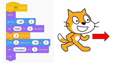 Scratch Tutorials - YouTube