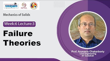 Lec 23:Failure theories