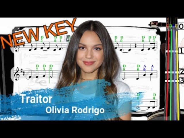 OLIVIA RODRIGO - TRAITOR Sheets by Adela la del violin