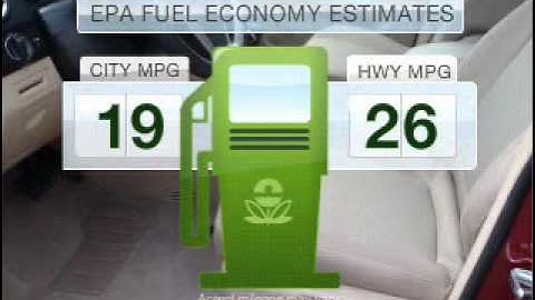 2008 Saturn VUE - Warren OH