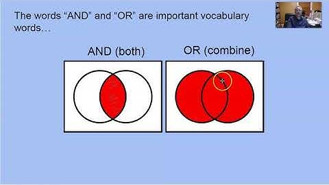 Video 1A - Interpreting Venn Diagrams