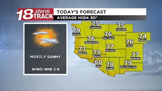 WQOW AM Forecast 6-22-26