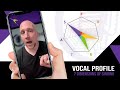 Vocal Profile: Intonation, Range &amp; Strength