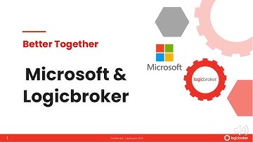 Better Together - Microsoft